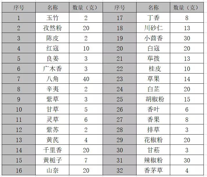 1675130163397501.png 52BE7513-0A4F-4B82-88A7-463F89FCA651.png